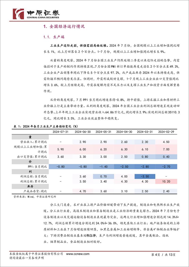 《河南研究：经济数据跟踪(2024年7月)-240822-中原证券-13页》 - 第4页预览图