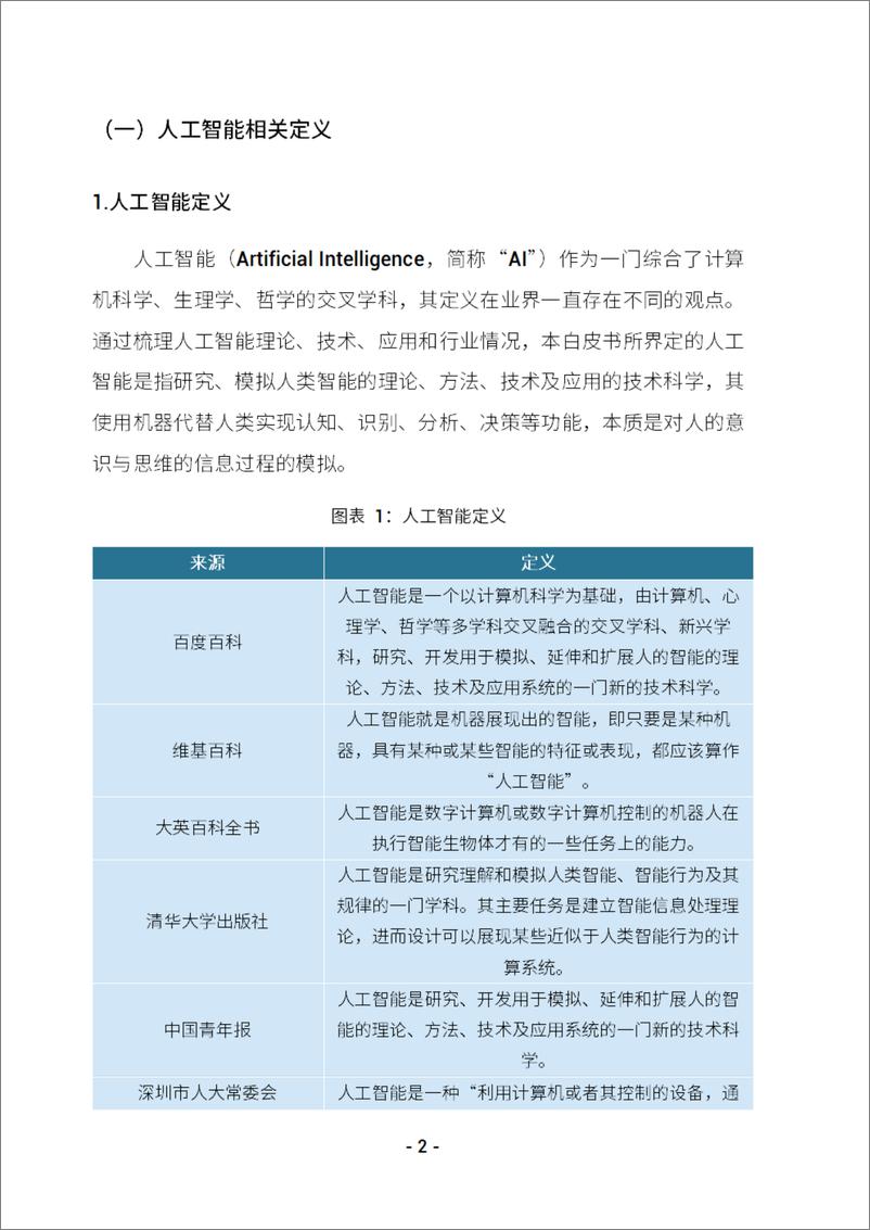 《2022-08-29-2022人工智能发展白皮书-深圳市人工智能行业协会》 - 第8页预览图