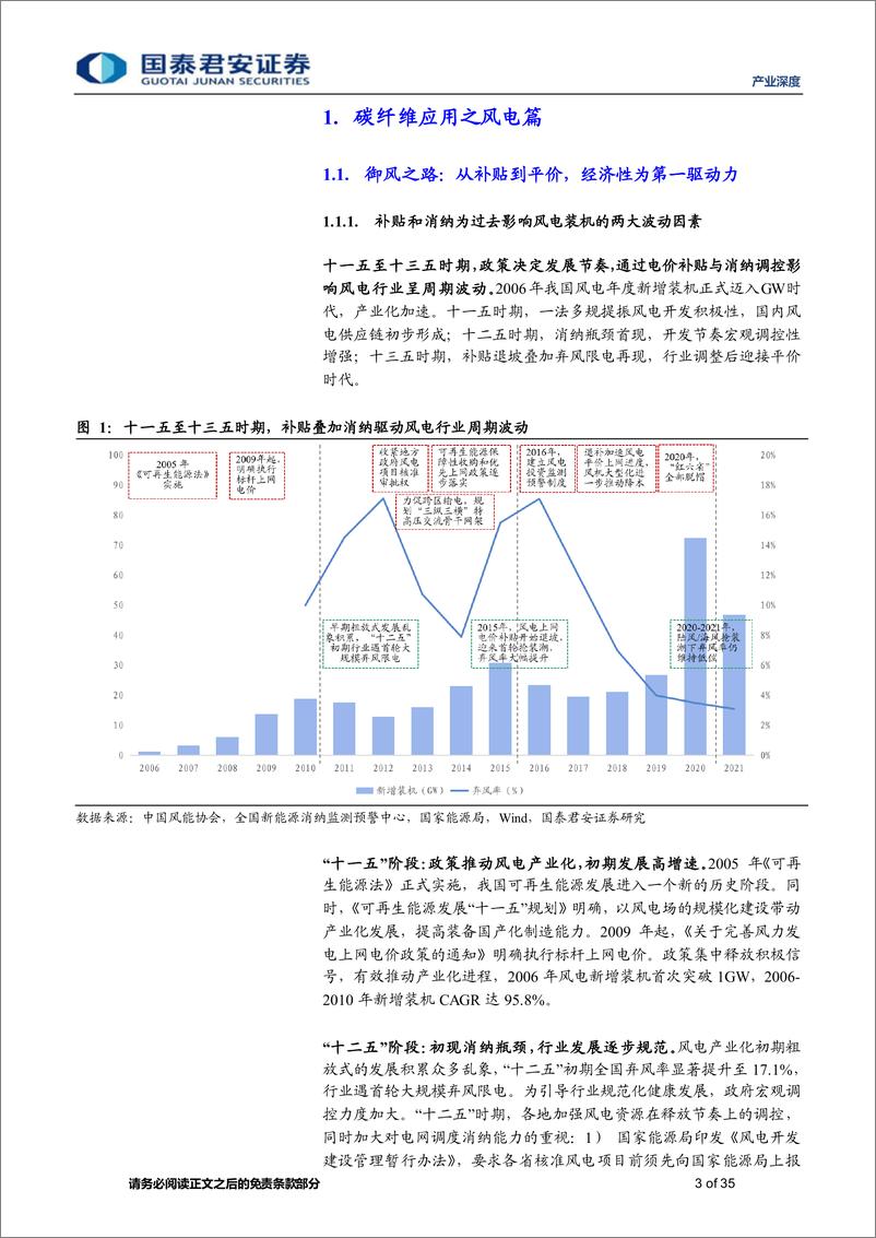 《产业深度01期：绿见未来，风光氢产业碳纤维应用-20230217-国泰君安证券-35页》 - 第3页预览图