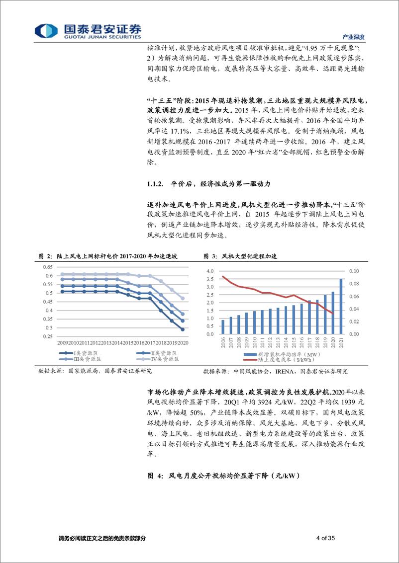 《产业深度01期：绿见未来，风光氢产业碳纤维应用-20230217-国泰君安证券-35页》 - 第4页预览图