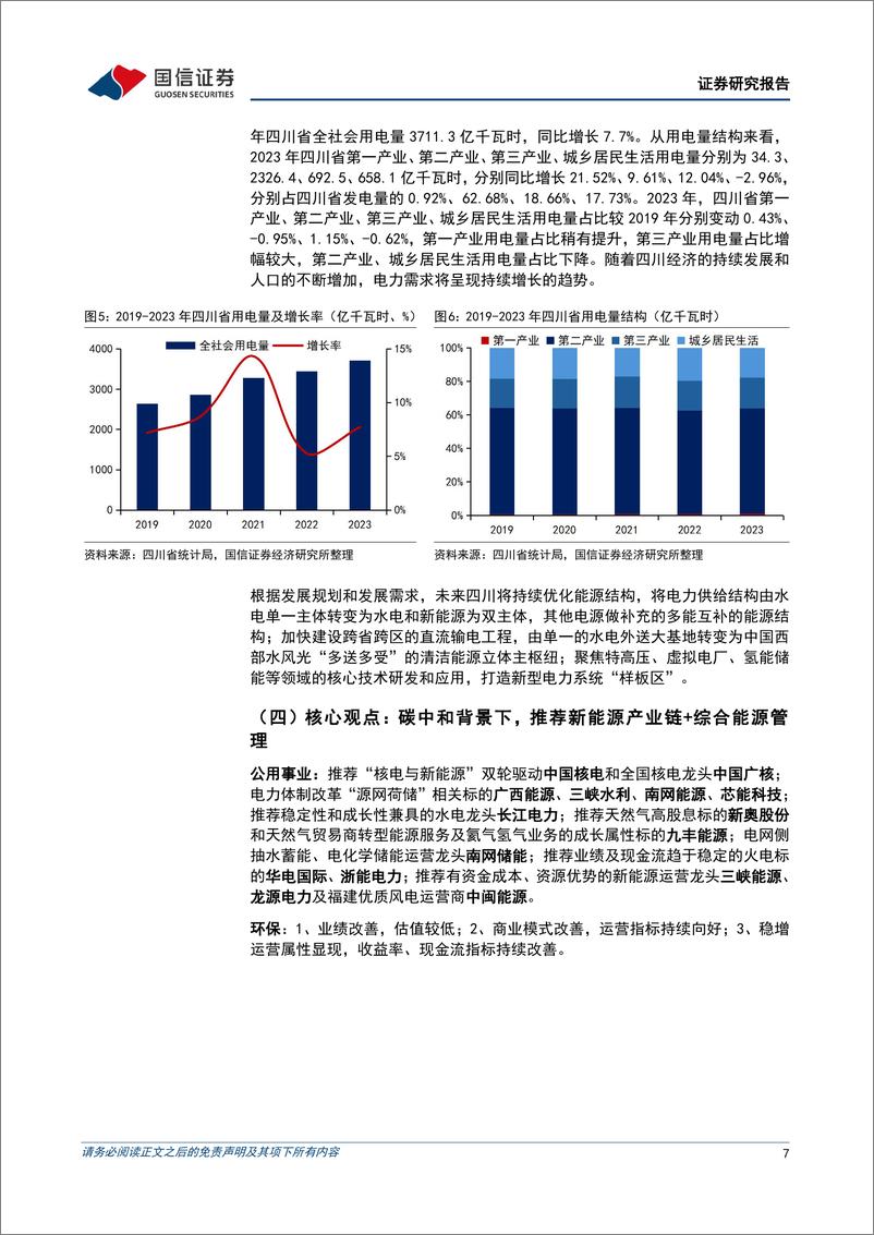 《公用环保行业202409第2期：绿证核发和交易规则发布，CCER重启后第一批项目公示-240909-国信证券-28页》 - 第7页预览图