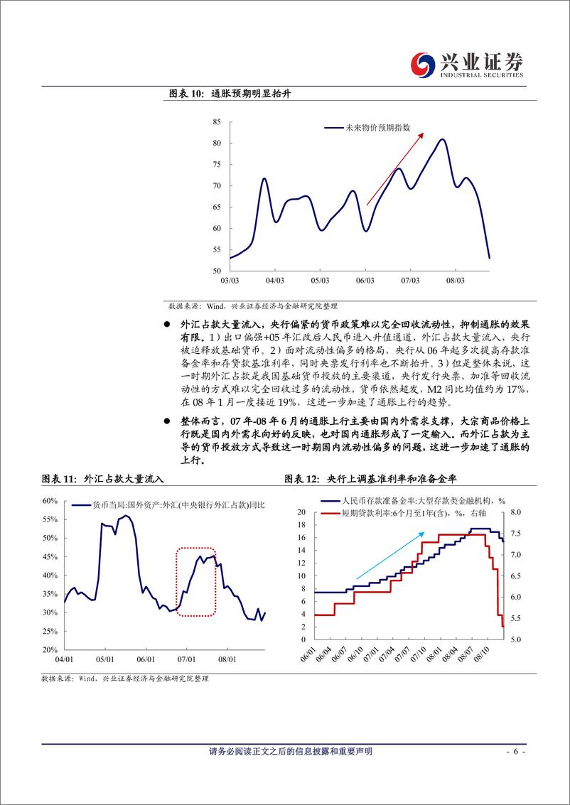 《需要担心输入性通胀吗？-20210224-兴业证券-23页》 - 第6页预览图