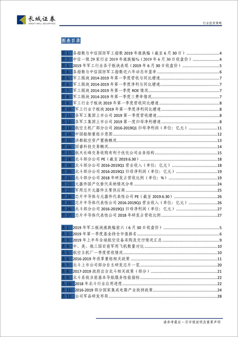 《国防军工行业2019年中期投资策略：价值与主题齐驱，机遇与挑战并存-20190712-长城证券-32页》 - 第4页预览图