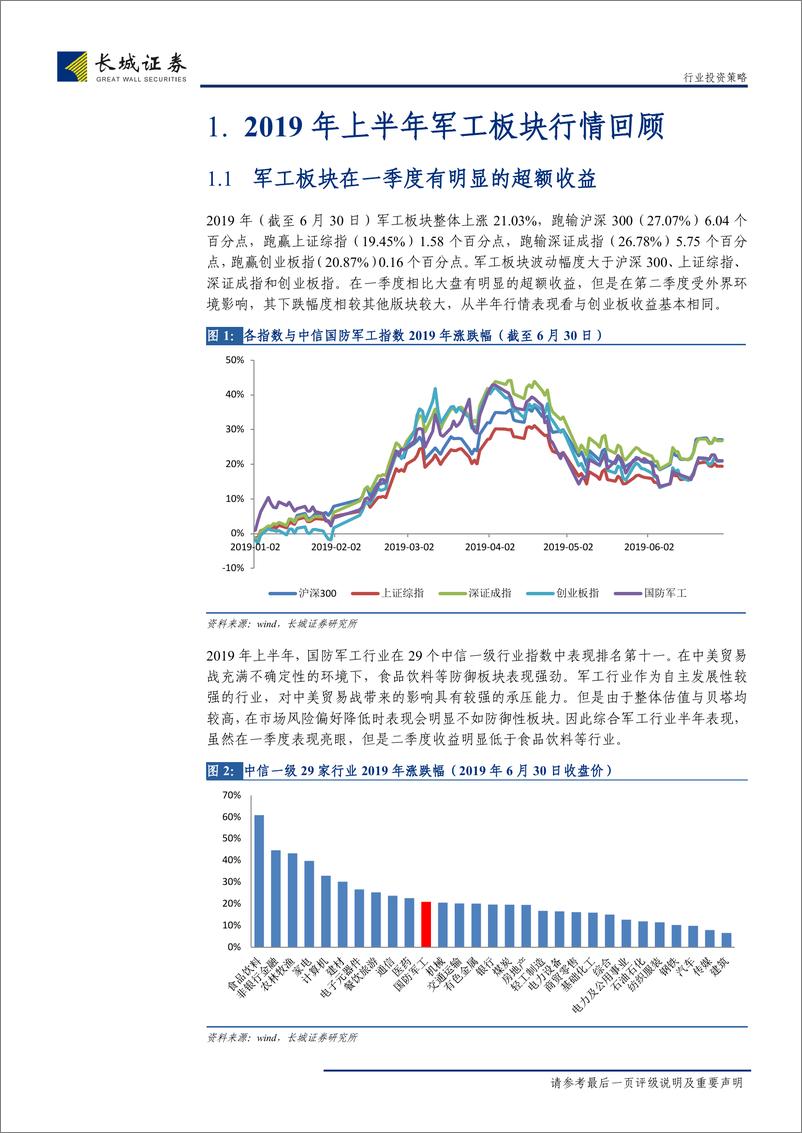 《国防军工行业2019年中期投资策略：价值与主题齐驱，机遇与挑战并存-20190712-长城证券-32页》 - 第5页预览图