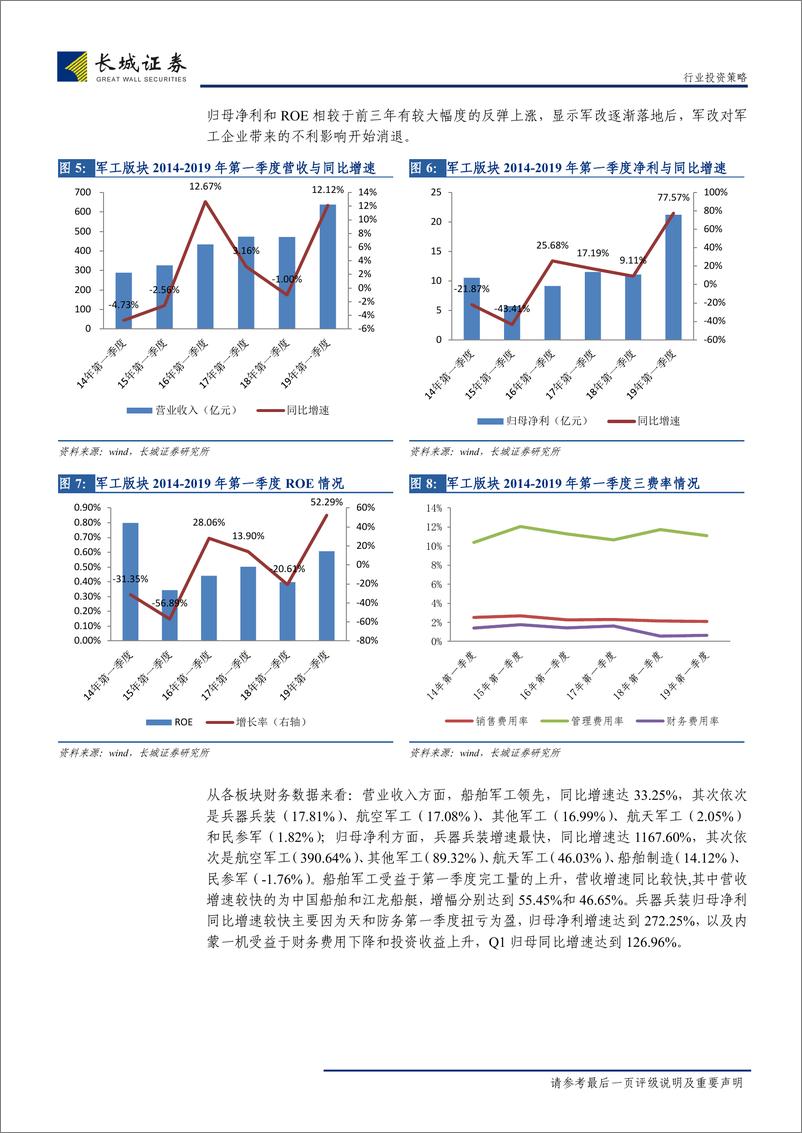 《国防军工行业2019年中期投资策略：价值与主题齐驱，机遇与挑战并存-20190712-长城证券-32页》 - 第8页预览图