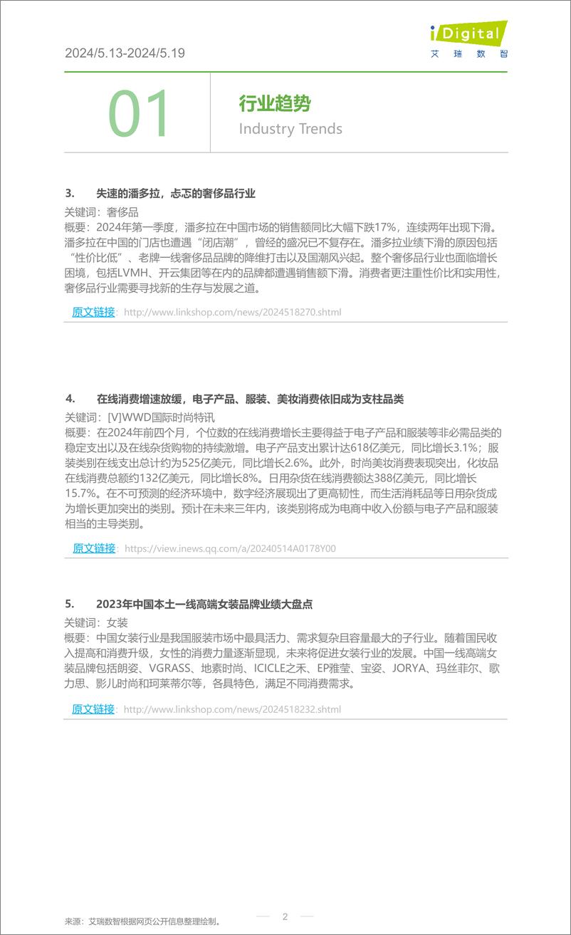 《2024年第21周-服饰行业周度市场观察-7页》 - 第2页预览图