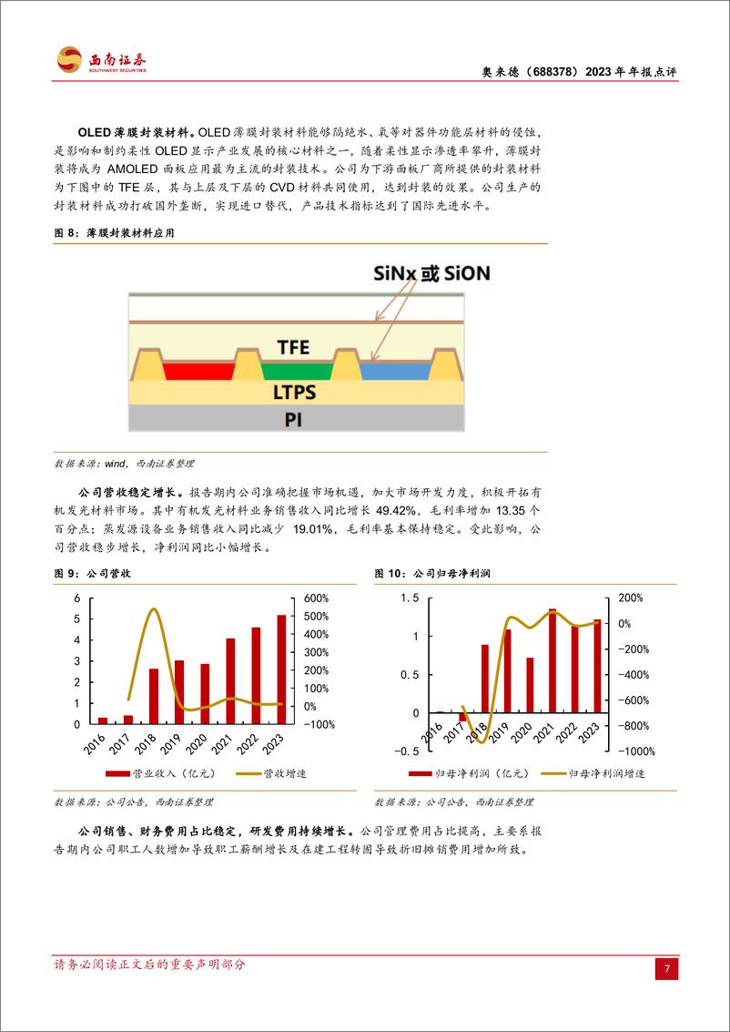 《奥来德-688378.SH-发光材料大放异彩，国产替代持续发力-20240422-西南证券-13页》 - 第7页预览图