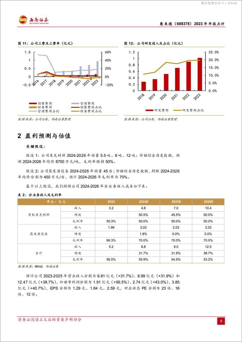 《奥来德-688378.SH-发光材料大放异彩，国产替代持续发力-20240422-西南证券-13页》 - 第8页预览图