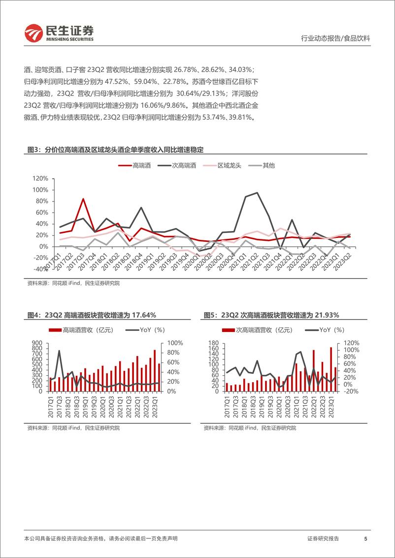 《白酒行业2023年中报业绩综述：名酒韧性彰显，中秋国庆旺季或有分化-20230907-民生证券-23页》 - 第6页预览图