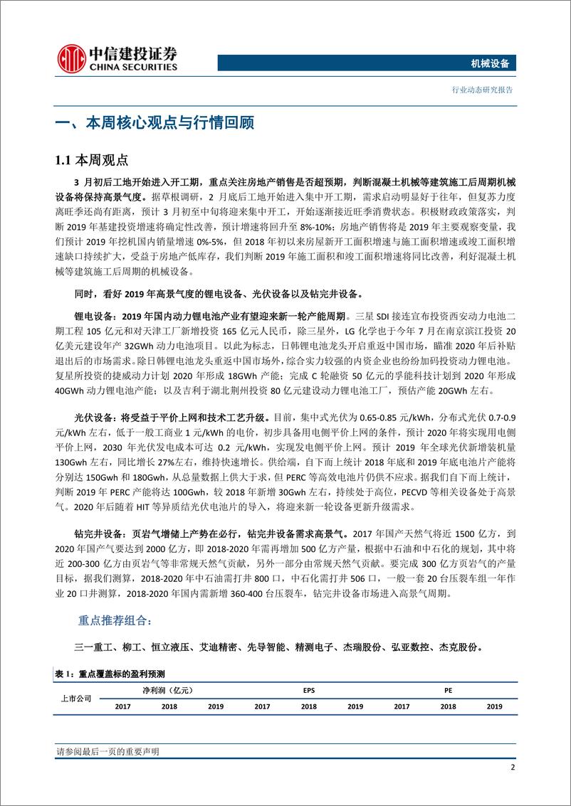 《机械设备行业动态：聚焦高景气机械子行业-20190312-中信建投-12页》 - 第4页预览图