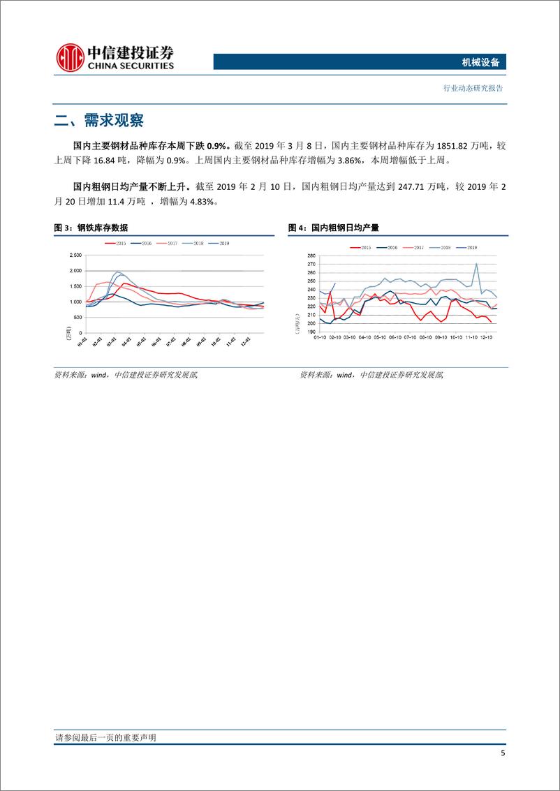 《机械设备行业动态：聚焦高景气机械子行业-20190312-中信建投-12页》 - 第7页预览图