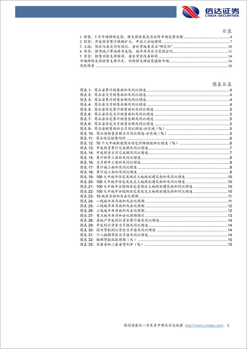 《2023年5月统计局房地产行业数据点评：销售走弱投资持续低迷，城市库存压力分化-20230616-信达证券-18页》 - 第4页预览图