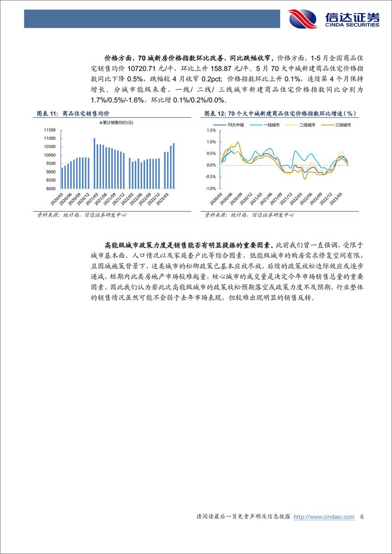 《2023年5月统计局房地产行业数据点评：销售走弱投资持续低迷，城市库存压力分化-20230616-信达证券-18页》 - 第7页预览图