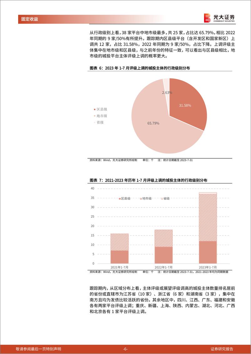 《2023年跟踪期信用债评级调整研究之一：2023年7月发债主体信用评级上调梳理-20230815-光大证券-16页》 - 第7页预览图