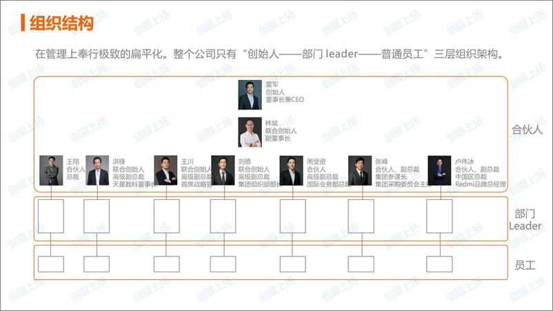 《小米人力资源体系实践》 - 第7页预览图