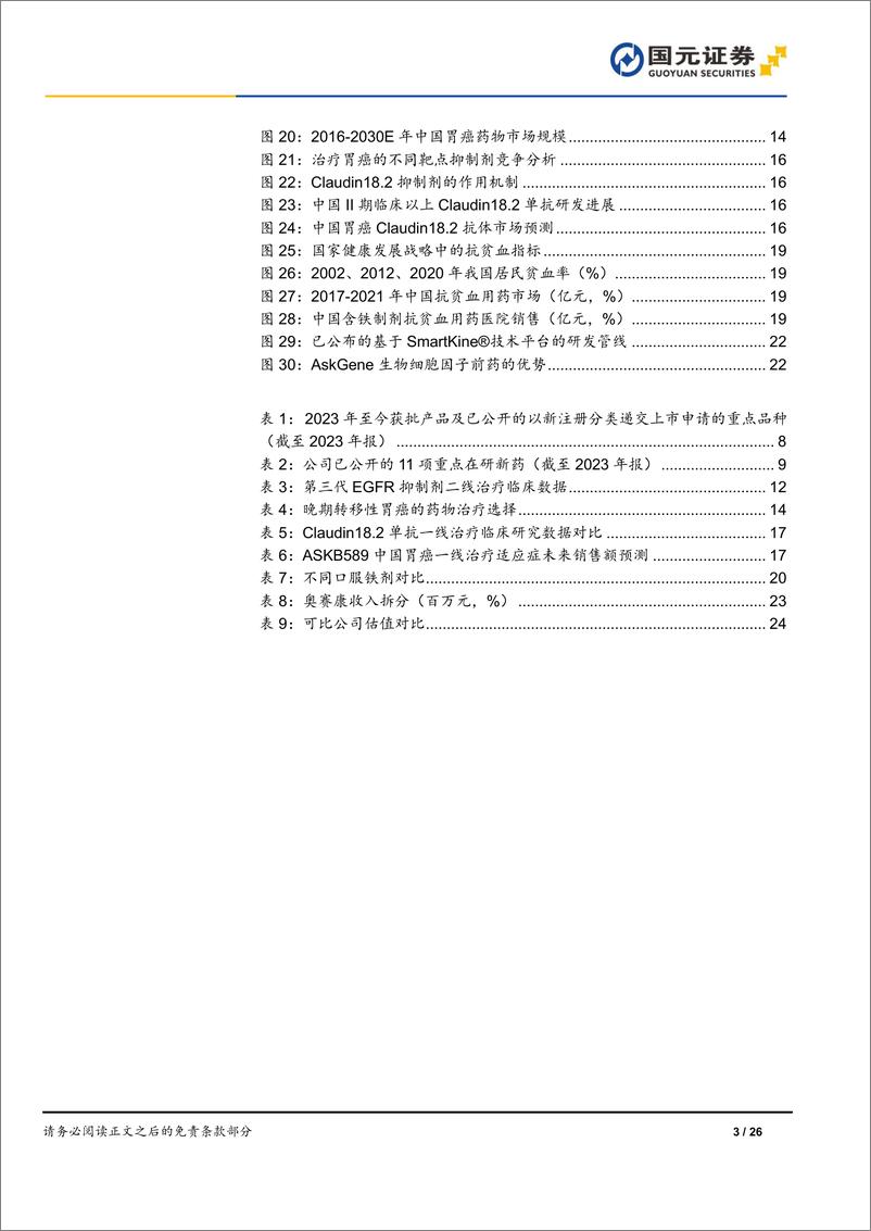 《国元证券-奥赛康-002755-首次覆盖报告：集采利空渐见底，创新转型即将迎来收获》 - 第3页预览图