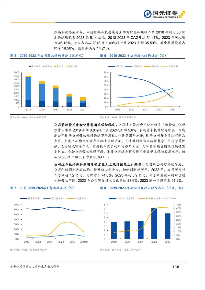 《国元证券-奥赛康-002755-首次覆盖报告：集采利空渐见底，创新转型即将迎来收获》 - 第6页预览图