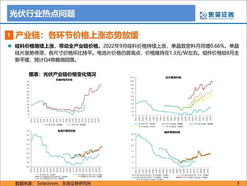 《电力设备与新能源行业光伏2022年9月专题报告：产业链价格博弈关键期，22Q4旺季到来-20220928-东吴证券-40页》 - 第6页预览图