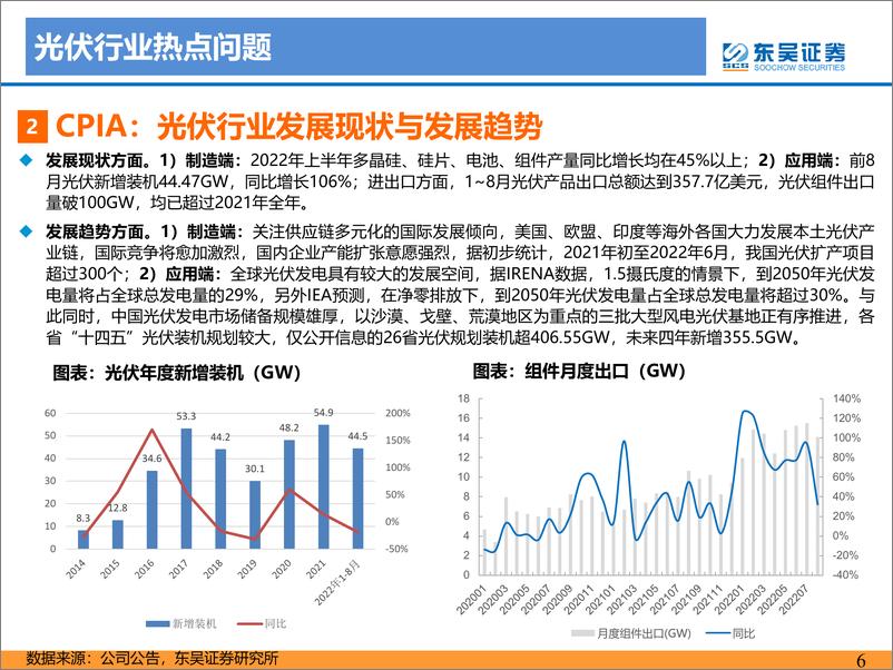 《电力设备与新能源行业光伏2022年9月专题报告：产业链价格博弈关键期，22Q4旺季到来-20220928-东吴证券-40页》 - 第7页预览图