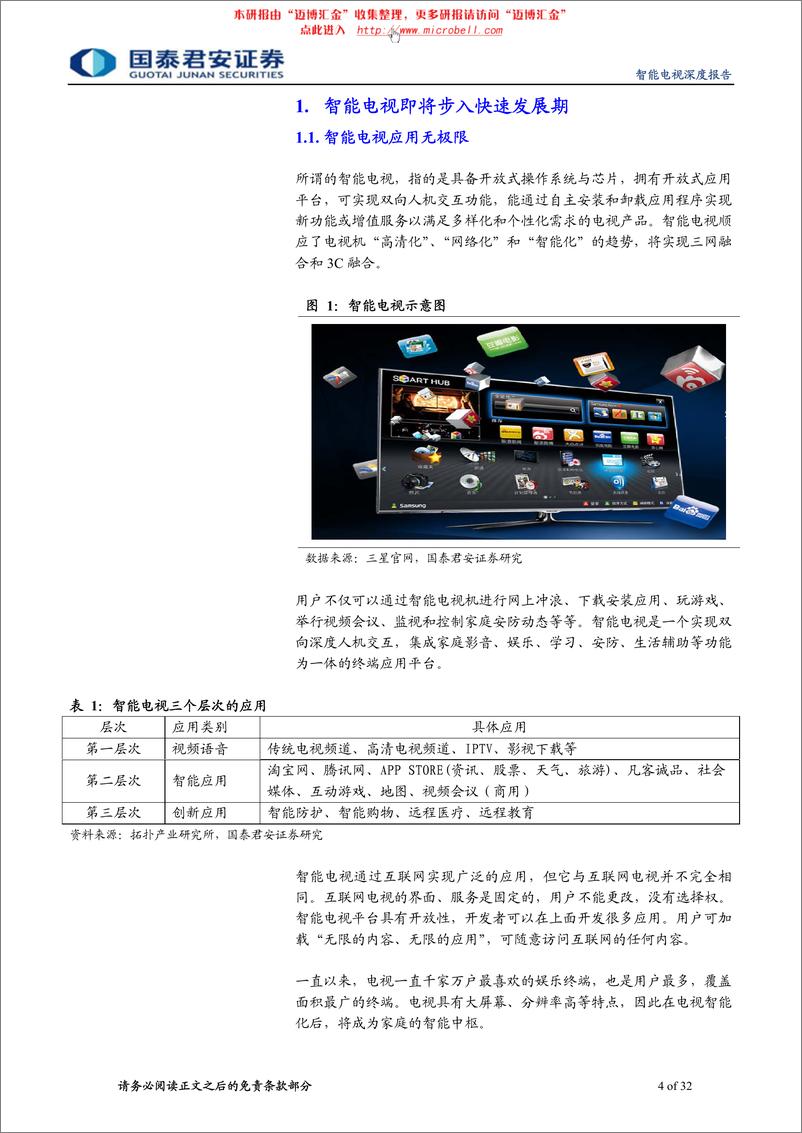 《国泰君安-信息科技行业：智能电视 又一座金矿》 - 第4页预览图