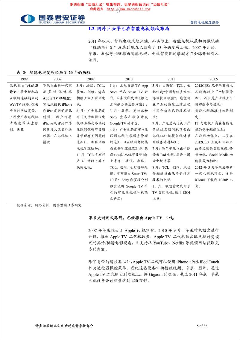 《国泰君安-信息科技行业：智能电视 又一座金矿》 - 第5页预览图