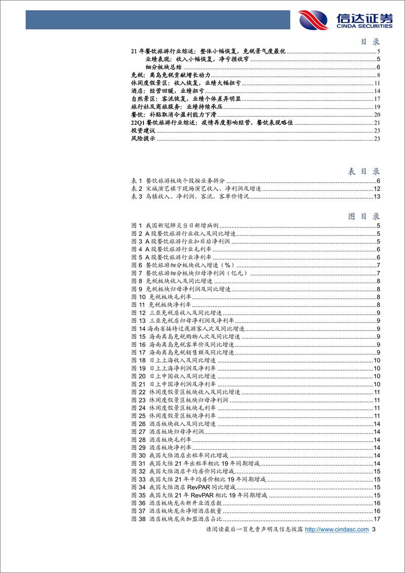 《餐饮旅游行业21年年报&22年一季报总结：免税维持高景气，酒店经营向好-20220508-信达证券-25页》 - 第4页预览图