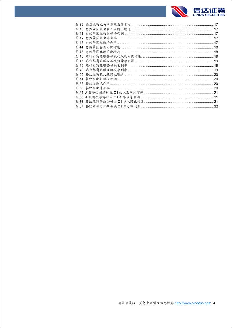 《餐饮旅游行业21年年报&22年一季报总结：免税维持高景气，酒店经营向好-20220508-信达证券-25页》 - 第5页预览图