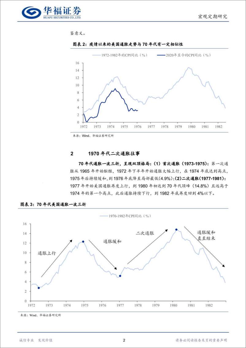 《70年代美国二次通胀往事-240428-华福证券-18页》 - 第4页预览图