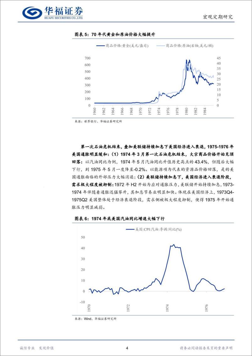 《70年代美国二次通胀往事-240428-华福证券-18页》 - 第6页预览图