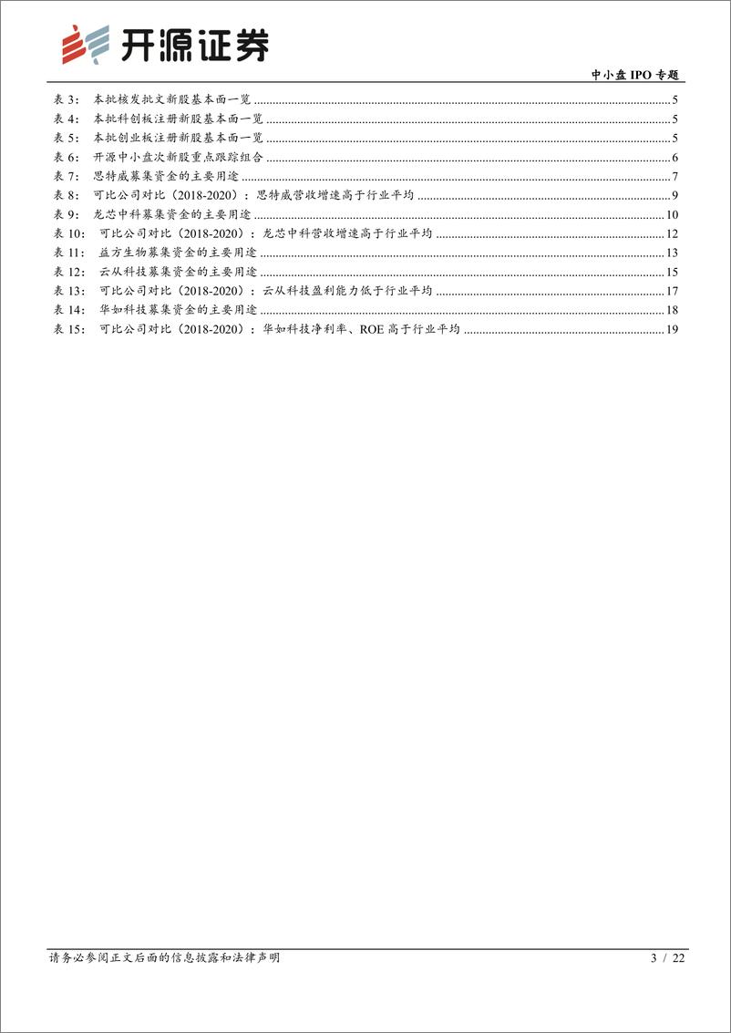 《中小盘IPO专题：次新股说，本批思特威等值得重点跟踪（2022批次14、15）-20220417-开源证券-22页》 - 第4页预览图