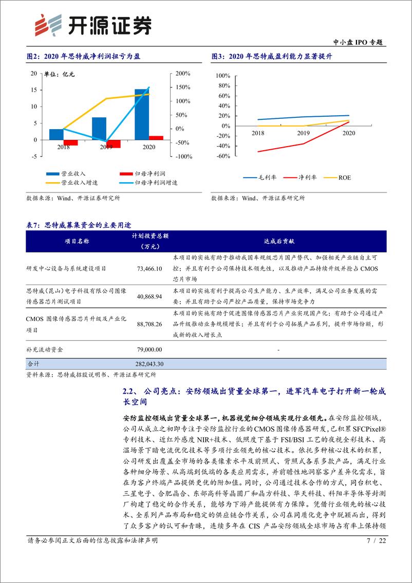 《中小盘IPO专题：次新股说，本批思特威等值得重点跟踪（2022批次14、15）-20220417-开源证券-22页》 - 第8页预览图