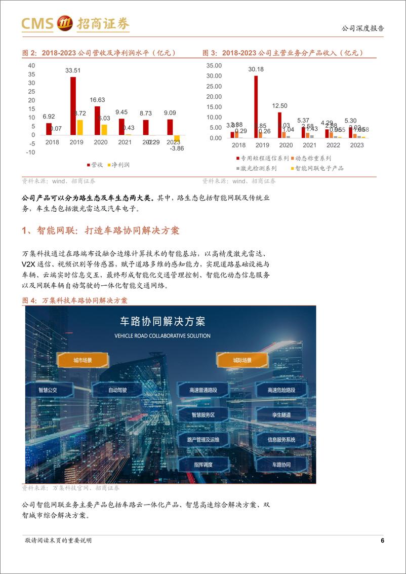 《2024深耕智能网联车路云一体化带来新机遇》 - 第6页预览图