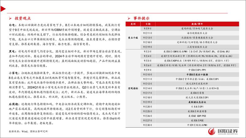 《家电行业8月月报及9月投资策略：地方细则落地，政策弹性可期-240909-国联证券-41页》 - 第4页预览图