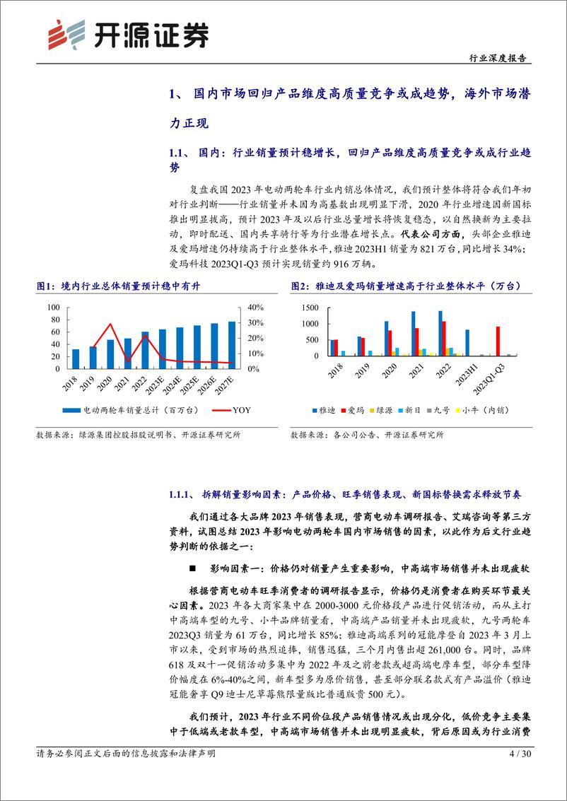 《轻工制造行业深度报告-电动两轮车-行业回归产品维度高质量竞争-建议关注前瞻布局优质企业-开源证券》 - 第4页预览图