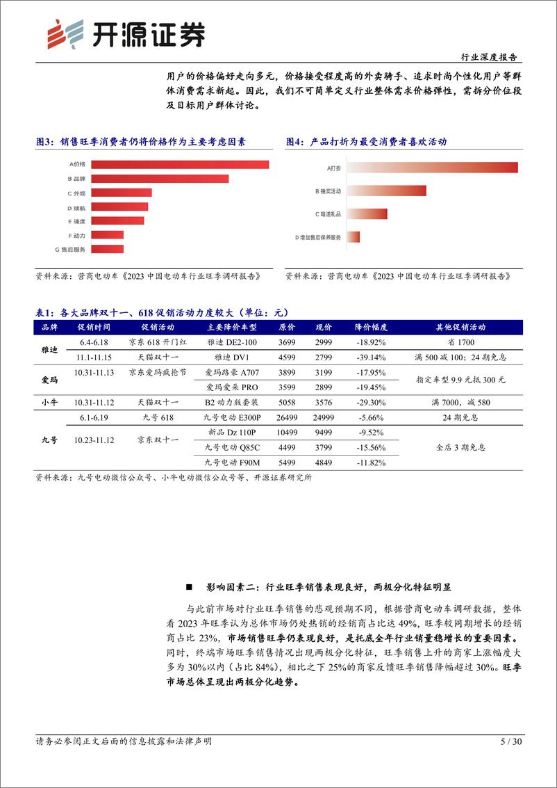 《轻工制造行业深度报告-电动两轮车-行业回归产品维度高质量竞争-建议关注前瞻布局优质企业-开源证券》 - 第5页预览图