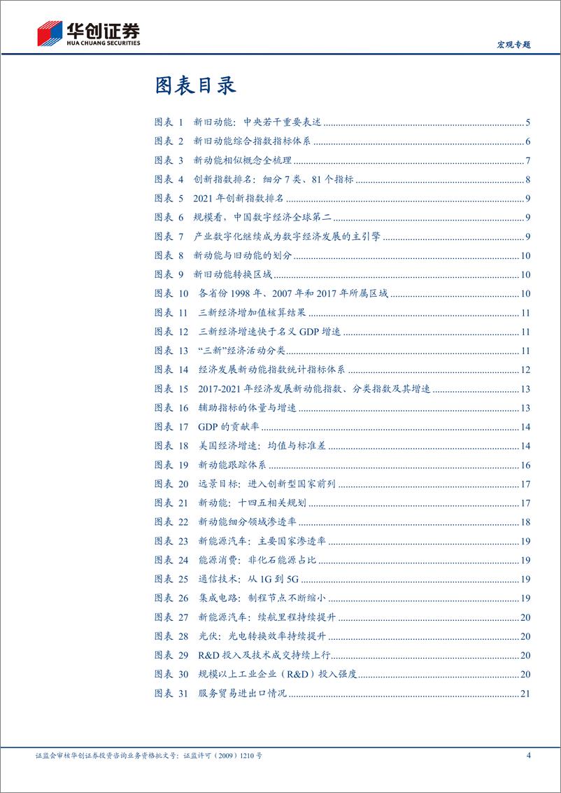 《“新动能”一本通&十四五按图索骥系列五：从旧到”新“，行至何处？-20221122-华创证券-24页》 - 第5页预览图