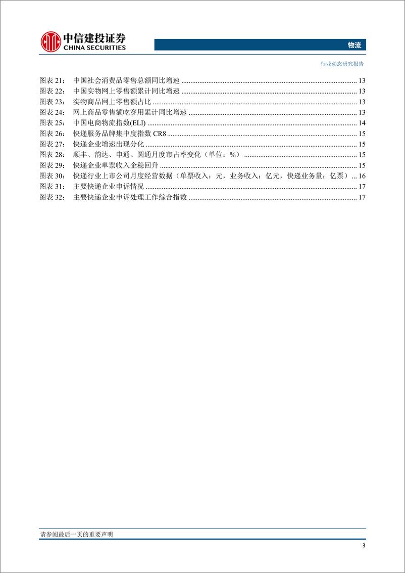 《物流行业：前5月快递累计业务量预计同比增长18.5%，申通登顶5月菜鸟指数-20230604-中信建投-24页》 - 第5页预览图