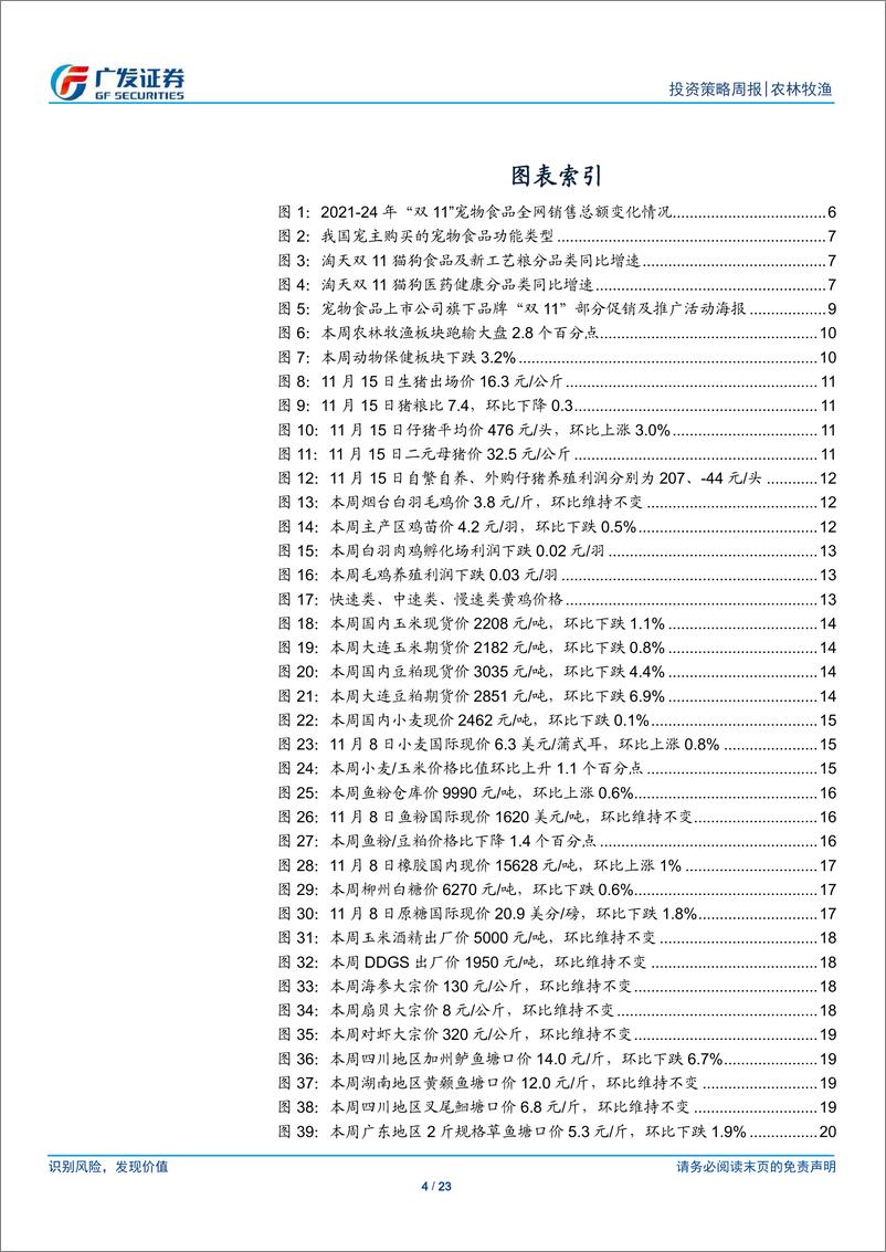 《农林牧渔行业：宠物双11呈高品质健康化趋势，国产品牌加速赶超-241117-广发证券-23页》 - 第4页预览图