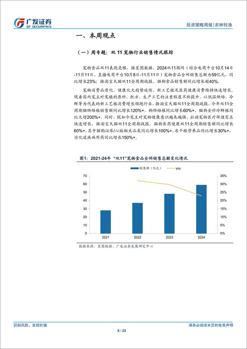 《农林牧渔行业：宠物双11呈高品质健康化趋势，国产品牌加速赶超-241117-广发证券-23页》 - 第6页预览图