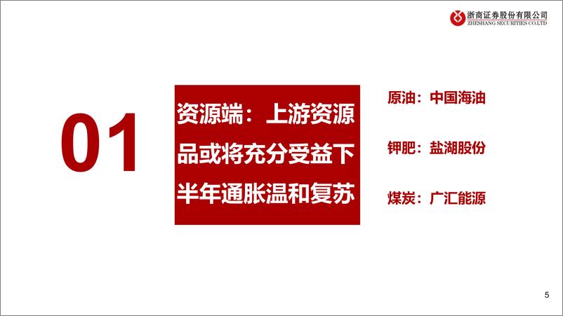 《2024年中期石化能源行业投资策略：关注资源端、新质生产力、石化设备更新及周期底部反转标的-240720-浙商证券-25页》 - 第5页预览图