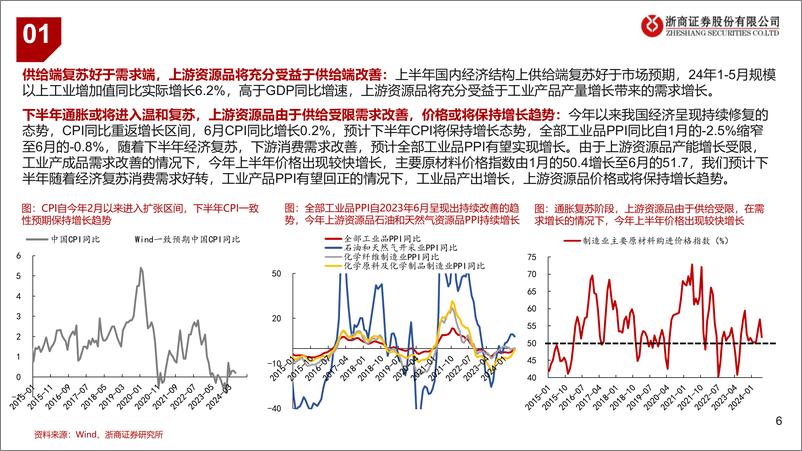 《2024年中期石化能源行业投资策略：关注资源端、新质生产力、石化设备更新及周期底部反转标的-240720-浙商证券-25页》 - 第6页预览图