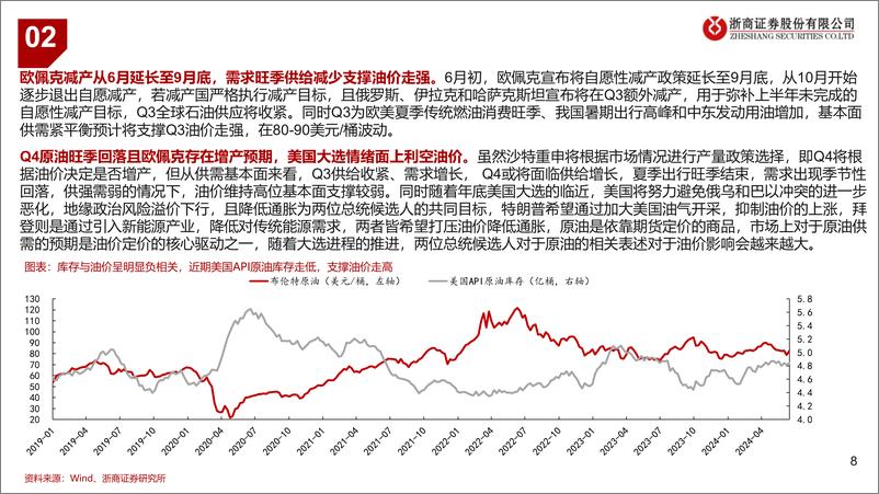 《2024年中期石化能源行业投资策略：关注资源端、新质生产力、石化设备更新及周期底部反转标的-240720-浙商证券-25页》 - 第8页预览图