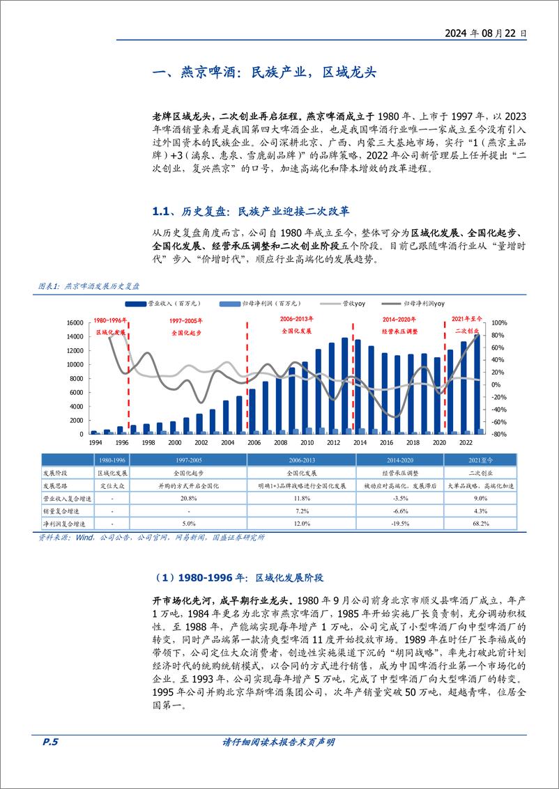 《燕京啤酒(000729)二次创业，重振辉煌-240822-国盛证券-29页》 - 第5页预览图