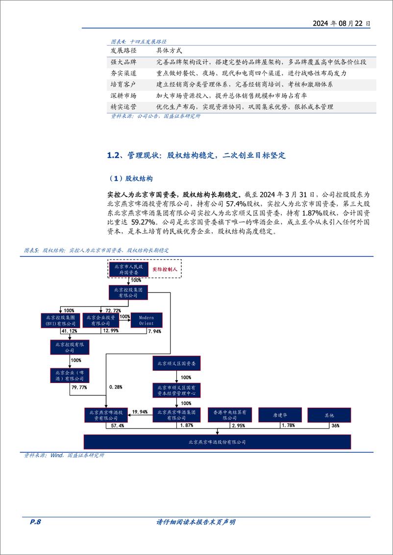 《燕京啤酒(000729)二次创业，重振辉煌-240822-国盛证券-29页》 - 第8页预览图