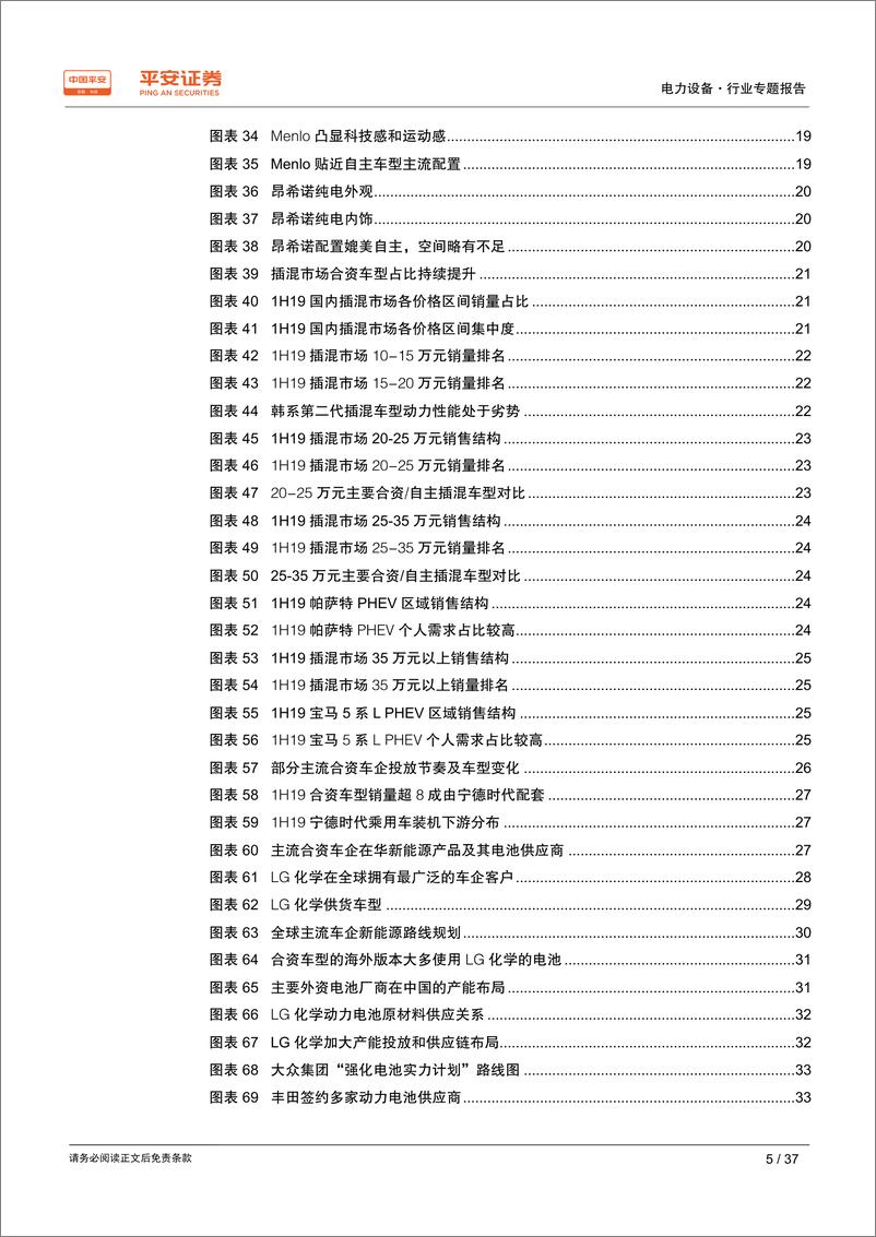 《电力设备行业专题报告：合资新能源车型品鉴录，群雄竞起，谁主沉浮-20191201-平安证券-37页》 - 第6页预览图