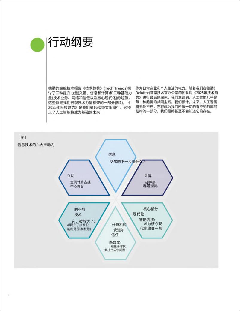 《2025技术趋势报告＋空间计算、人工智能、IT升级-71页》 - 第3页预览图