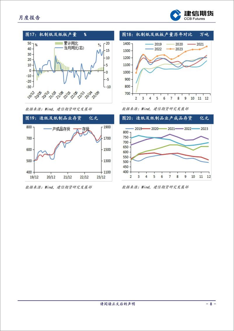 《纸浆月报：旺淡季切换先扬后抑-20240301-建信期货-10页》 - 第8页预览图