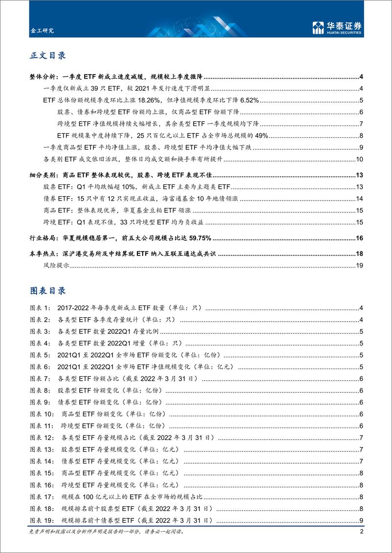 《深度研究：2022Q1中国ETF市场盘点回顾-20220411-华泰证券-22页》 - 第3页预览图