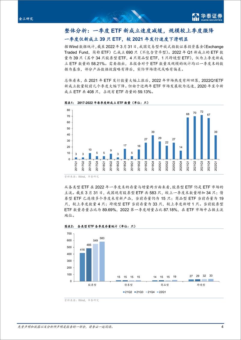 《深度研究：2022Q1中国ETF市场盘点回顾-20220411-华泰证券-22页》 - 第5页预览图