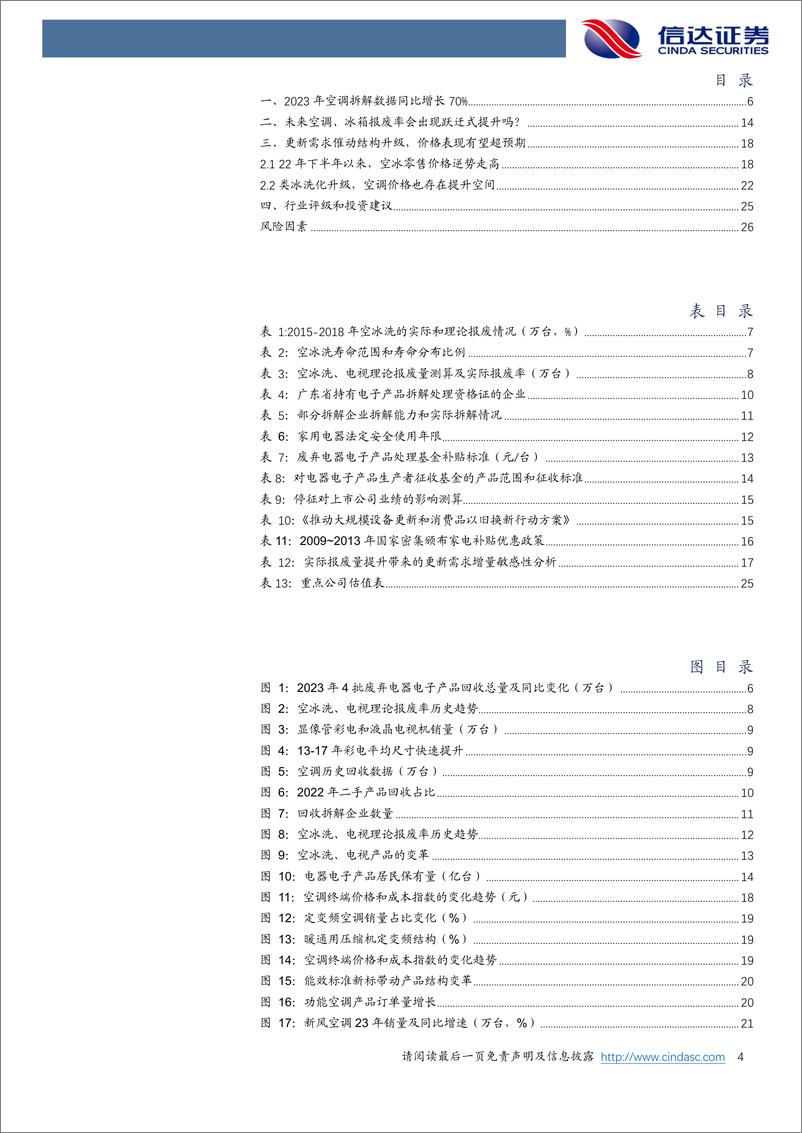 《家用电器行业专题（深度）报告：从空调报废量增长70%说起》 - 第4页预览图